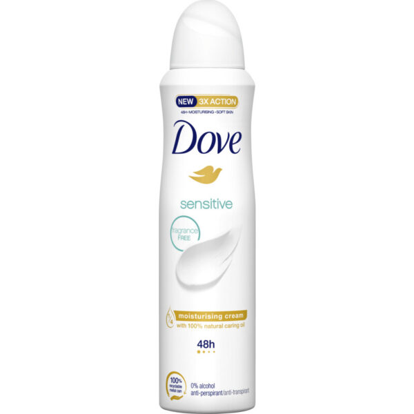 Dove Women Deodorant Sensitive - Albert Heijn