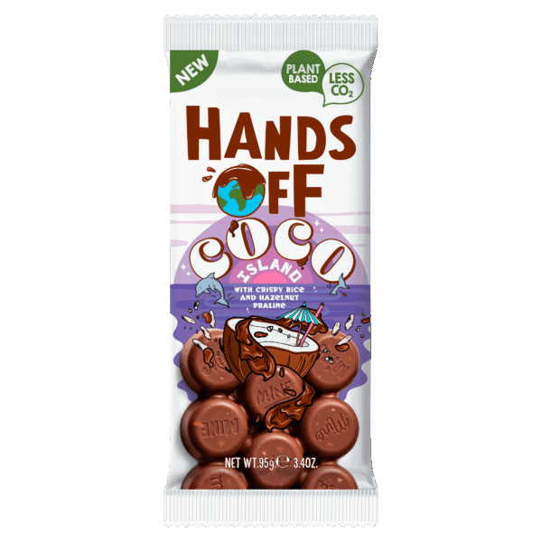 Hands off Coco Island - PLUS