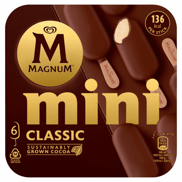 Magnum Mini Classic - PLUS
