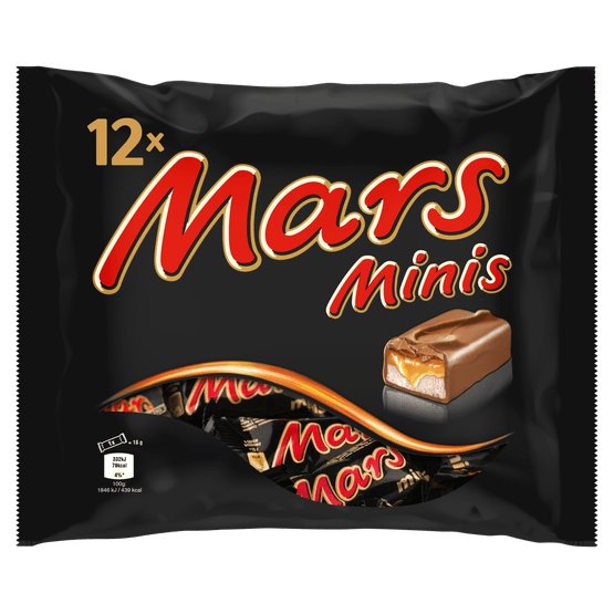 Mars Mini - Dirk